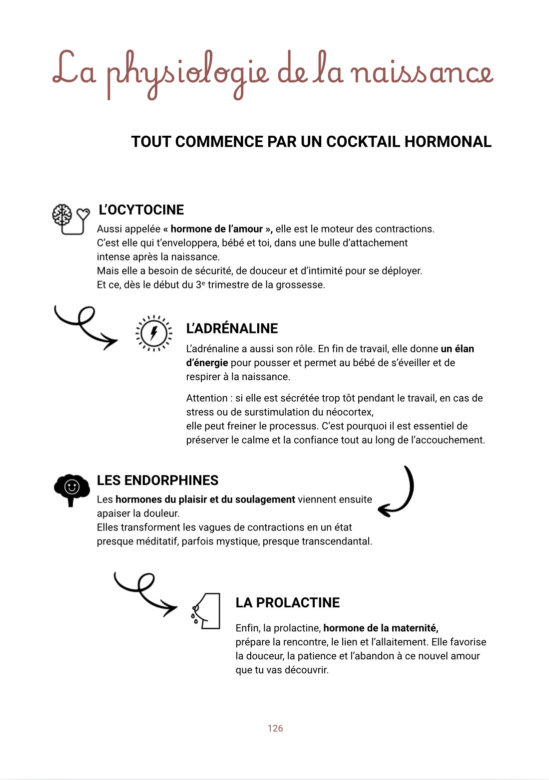 Comprendre la naissance — extrait du livre MATRE-SENS